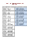 График проверки ДВК май 2026г.